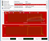 System Stability Test